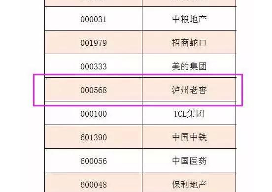 “天馬獎”揭曉!瀘州老窖榮獲最佳董事會、優(yōu)秀董秘獎!